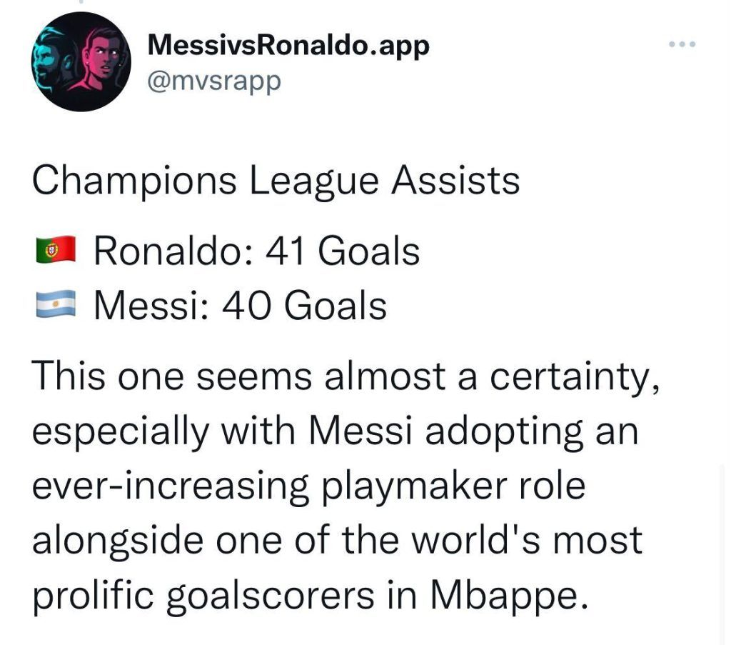 Ronaldo dhe Messi regjistron një postim në Twitter